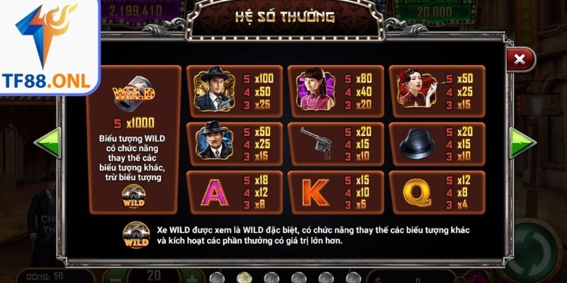Quy tắc trả thưởng