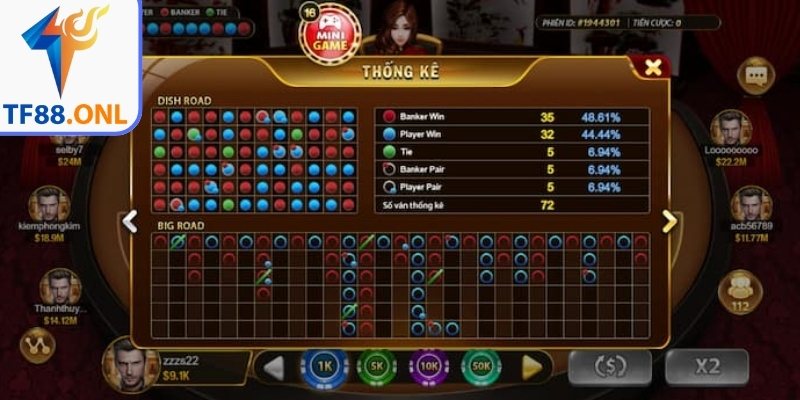 Cầu 1-2-1 cần kinh nghiệm
